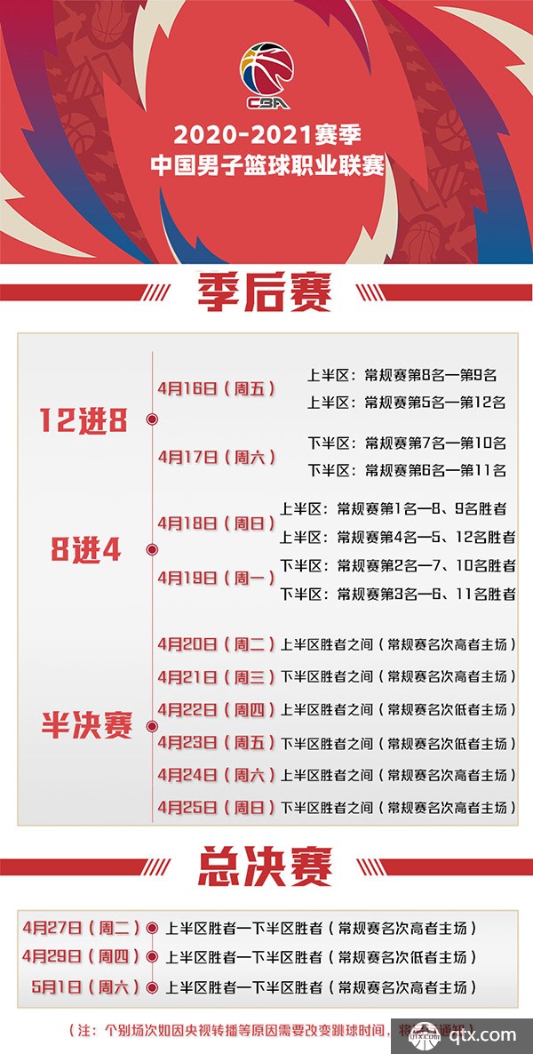 还展现了