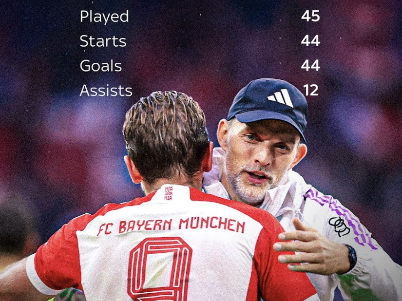 比赛中保持 比赛中保持