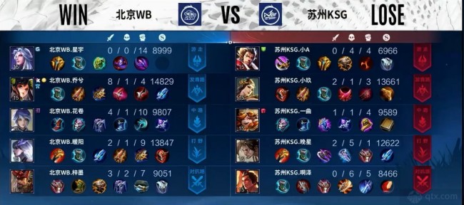 赛事的顺利 赛事的顺利