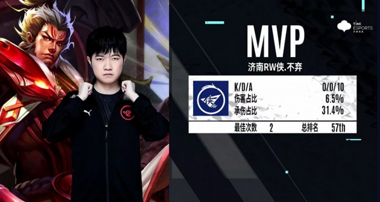 一个经典的 一个经典的