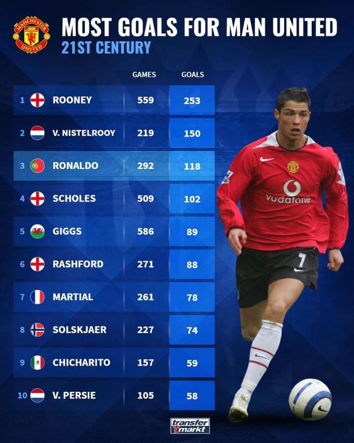 注和讨论 注和讨论