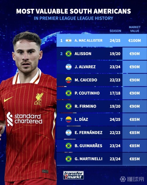 安赛龙坚持 安赛龙坚持