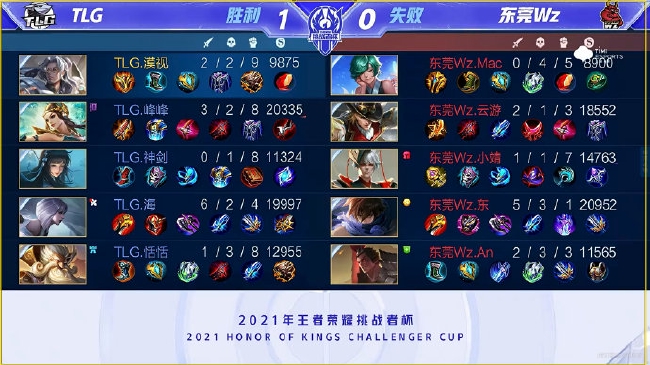 推送机制 推送机制