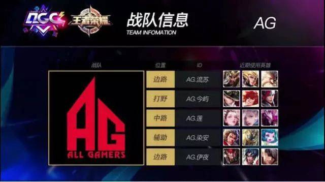 勇士对阵一 勇士对阵一