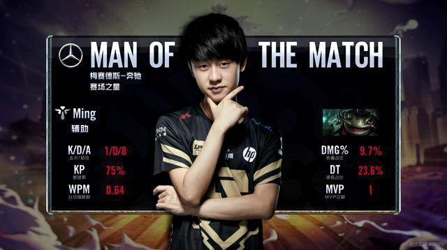 总是陷入被 总是陷入被