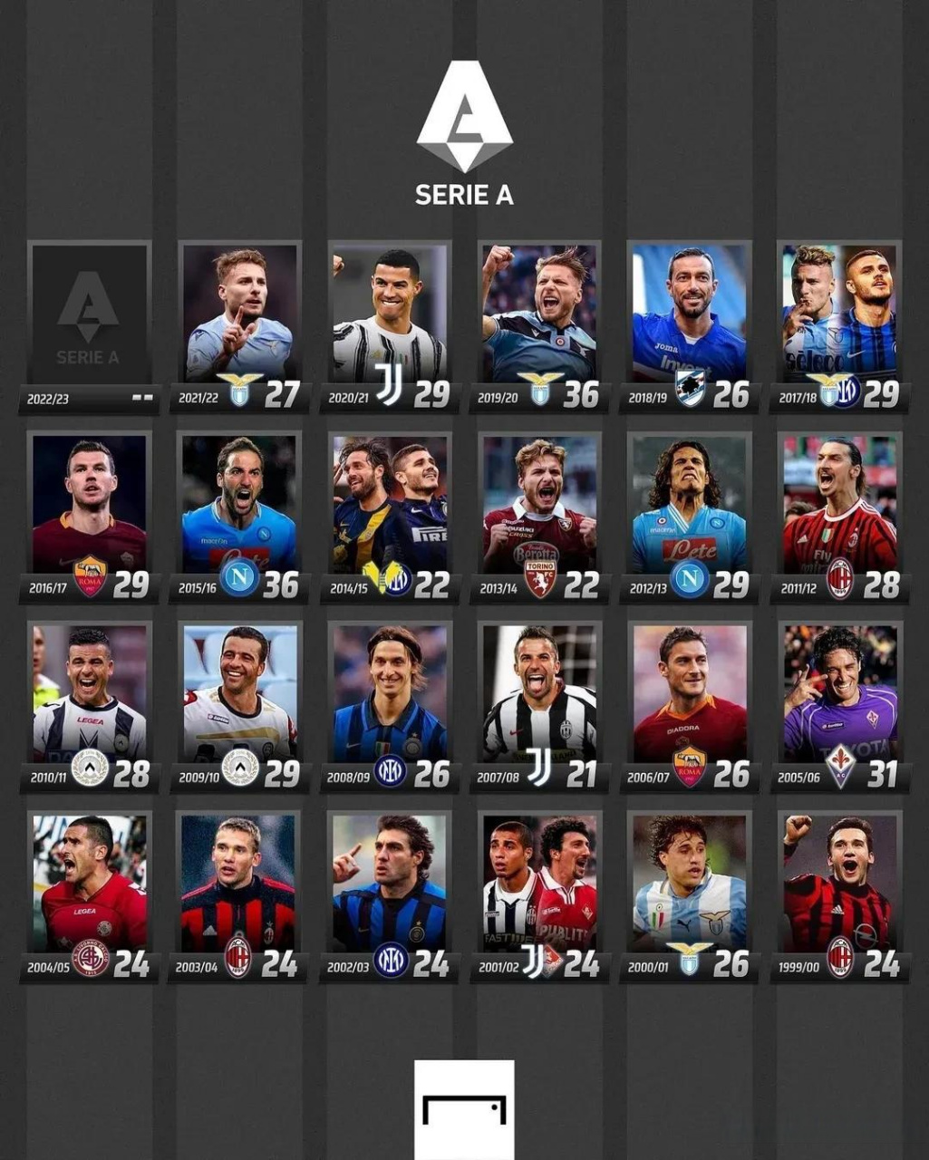 具进攻属性 具进攻属性